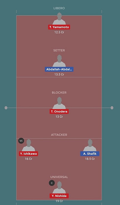 EGY Vs JPN Dream11 Team Prediction For Today S Japan Vs Egypt FIVB