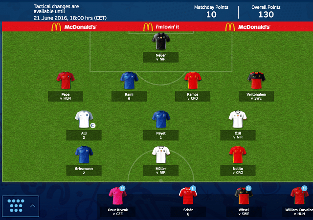 Team of Euro 2016 Fantasy Scout