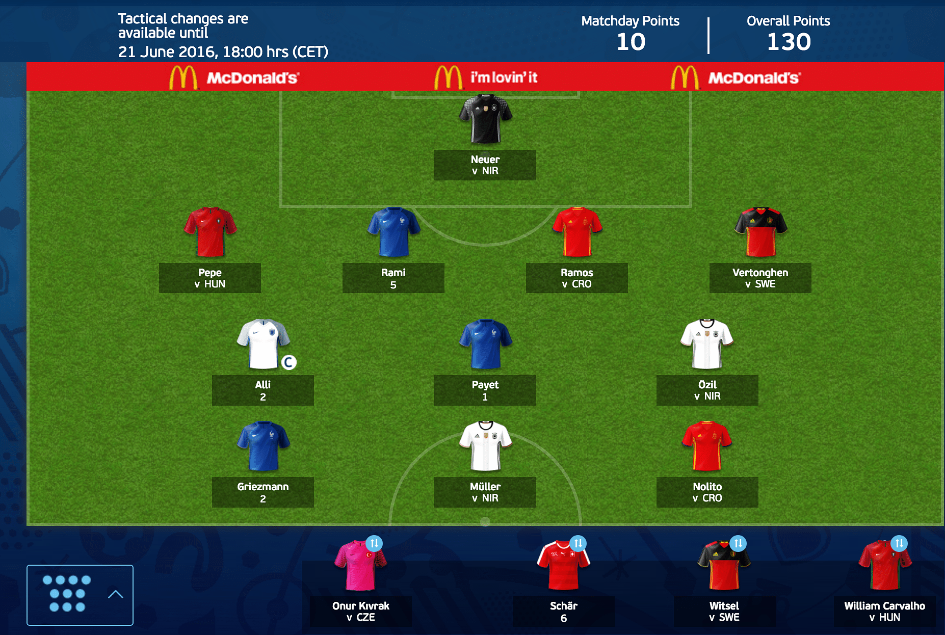 Team of Euro 2016 Fantasy Scout