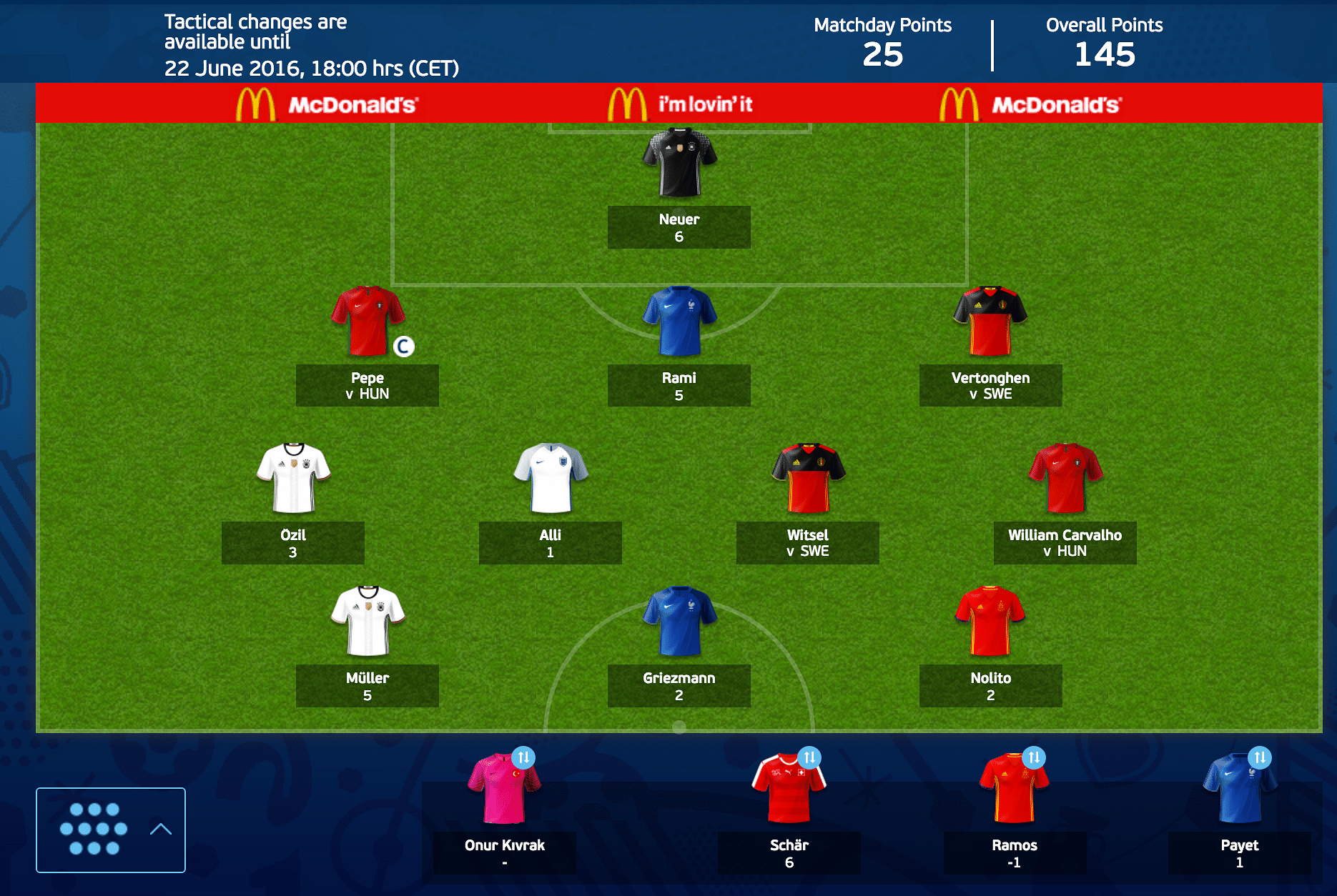 Euro 2016 Fantasy Scout team for gameday 13