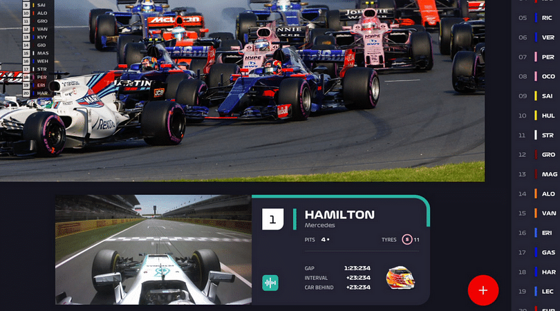 Breaking Formula One Targetting 5m Subscribers For Newly Launched F1 Tv The Sportsrush