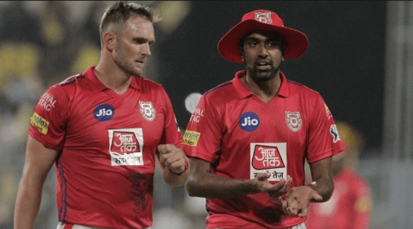 KXIP Predicted Playing 11 vs RR