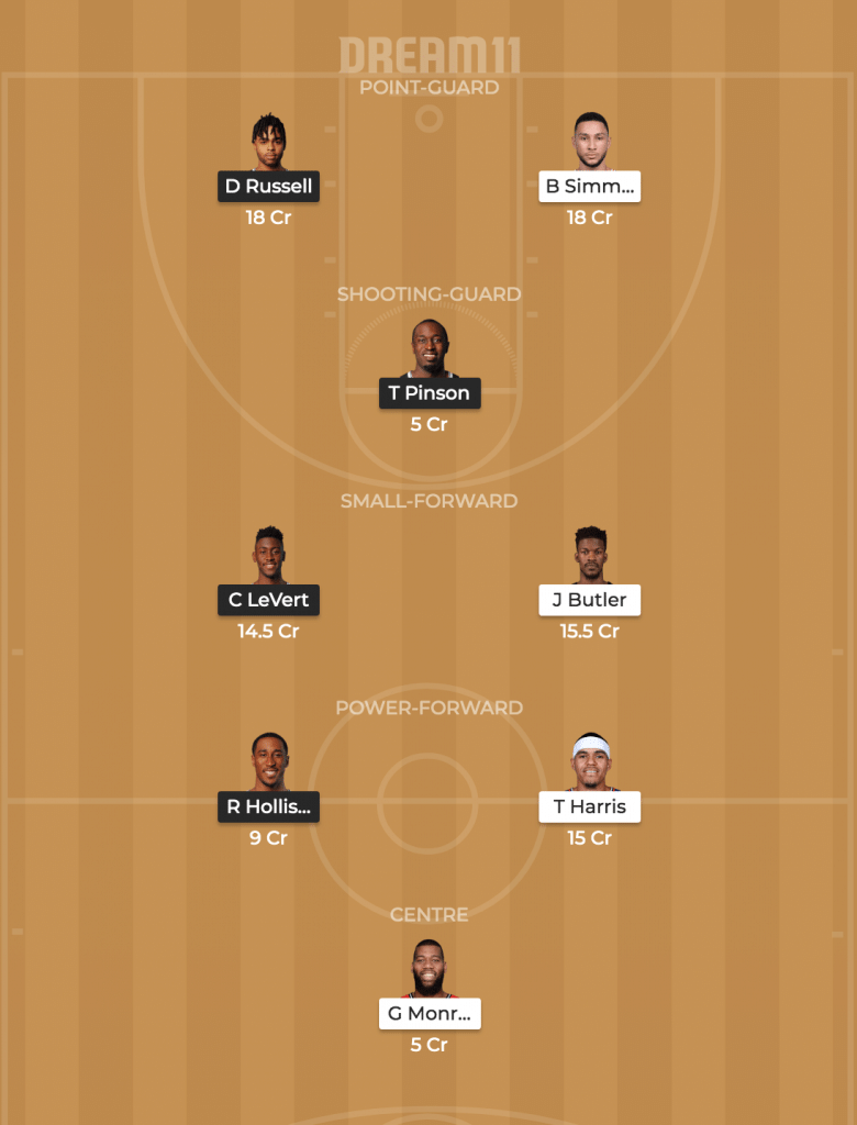 Philadelphia 76ers vs Brooklyn Nets Dream11 Prediction Dream11 Fantasy Tips for BKN vs PHI Philadelphia 76ers vs Brooklyn Nets Dream11 Prediction Dream11 Fantasy Tips for BKN vs PHI