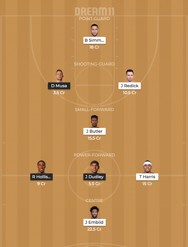 Brooklyn Nets Vs Philadelphia 76ers Dream11 Prediction: Dream11 Fantasy ...