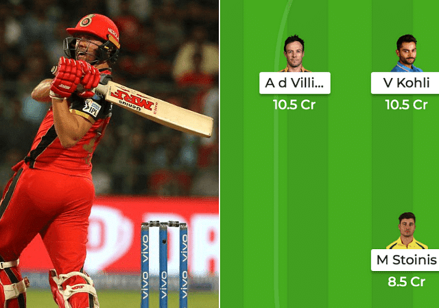 DC vs RCB Dream 11 team Prediction: IPL Dream 11 Fantasy Cricket Tips for DC vs RCB