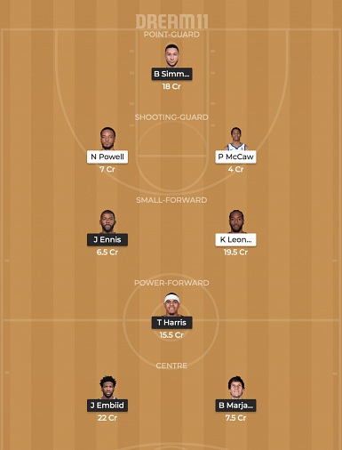 phi vs tor lineup phi vs tor lineup