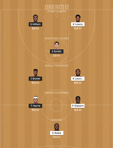 phi vs tor predictions