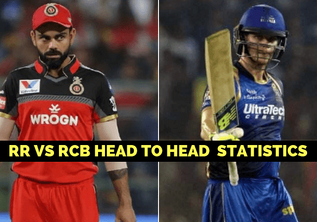RR vs RCB Head-to-Head statistics | IPL 2019
