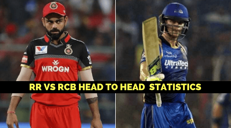 RR vs RCB Head-to-Head statistics | IPL 2019