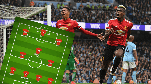 Man Utd vs Man City lineups: Manchester United predicted line up vs Man City