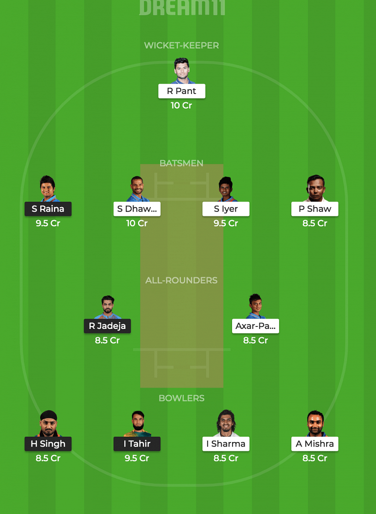 Csk Vs Dc Dream 11 Prediction Best Dream11 Team For Today S Csk Vs Dc Match Ipl Qualifier 2 Csk Vs Dc Dream 11 Prediction Best Dream11 Team For Today S Csk Vs Dc Match Ipl Qualifier 2