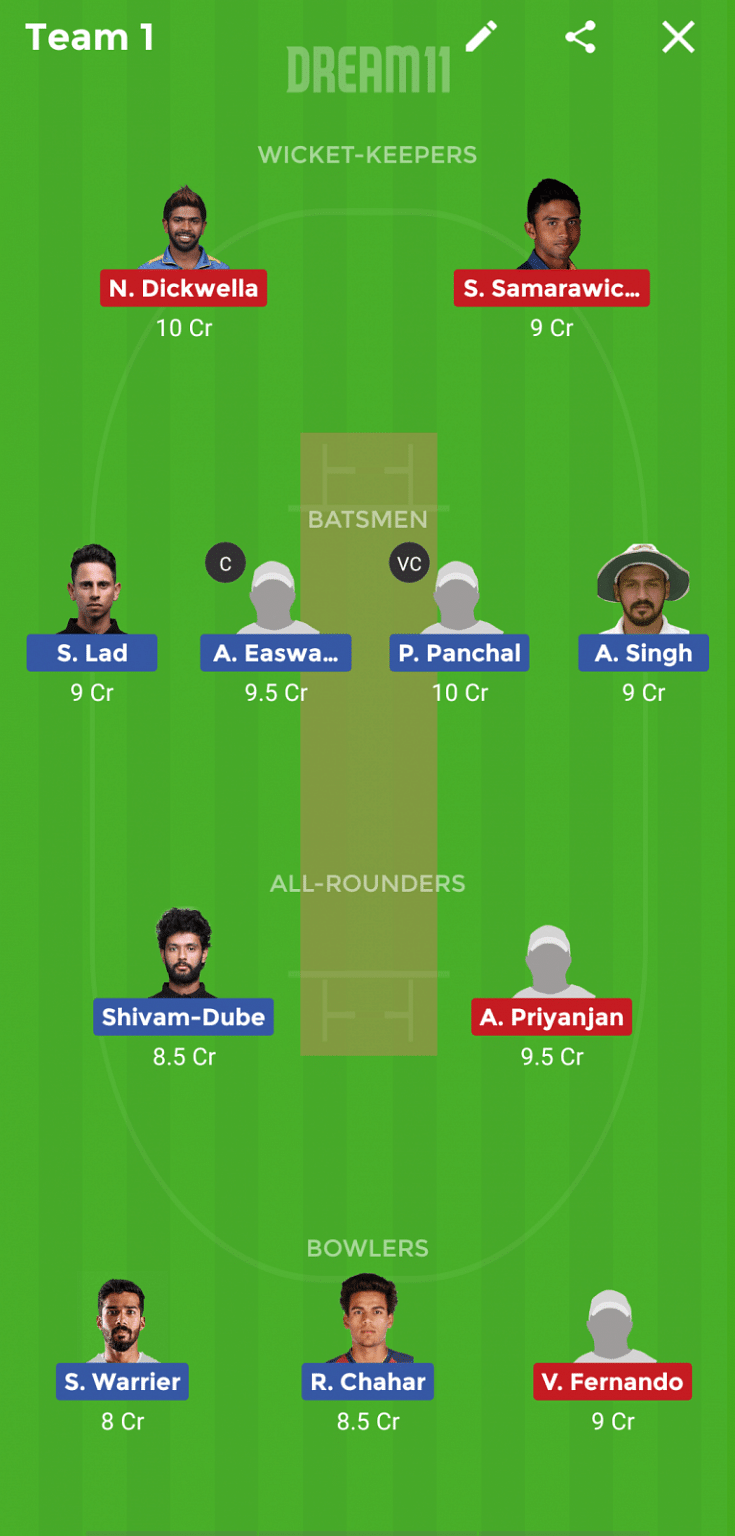 in-a-vs-sl-a-dream-11-prediction-best-dream11-team-for-today-s-india-a