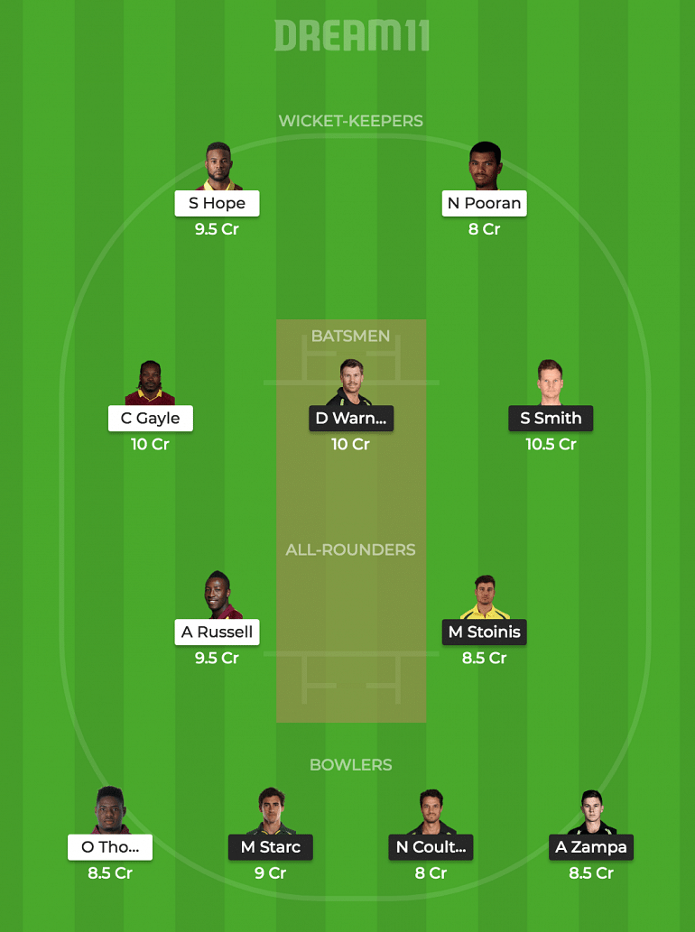 AUS vs WI Dream 11 Prediction: Best Dream11 team for today ...