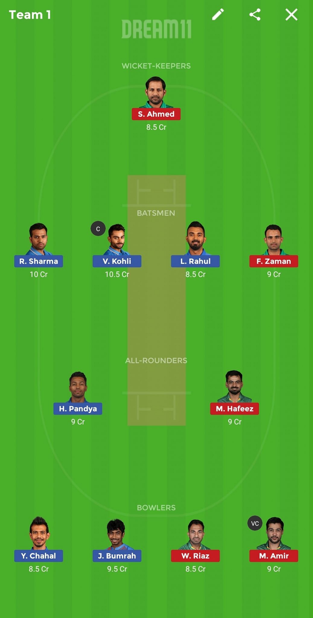 ind vs pak 2019 world cup scorecard
