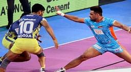 When is the Final of Pro kabaddi 2019 : PKL Season 7 Final Overview Schedule, Teams, Playing 7 And Channels