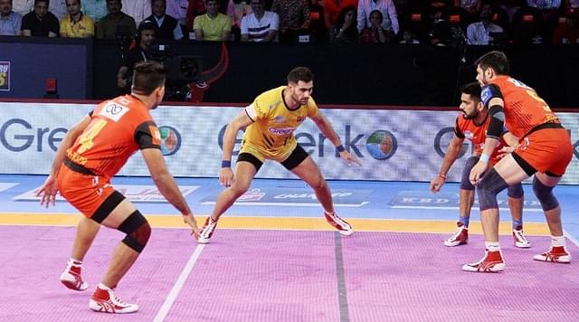 Pro Kabaddi 2019 Team Squads : PKL 2019 Squads and Player List for all Teams