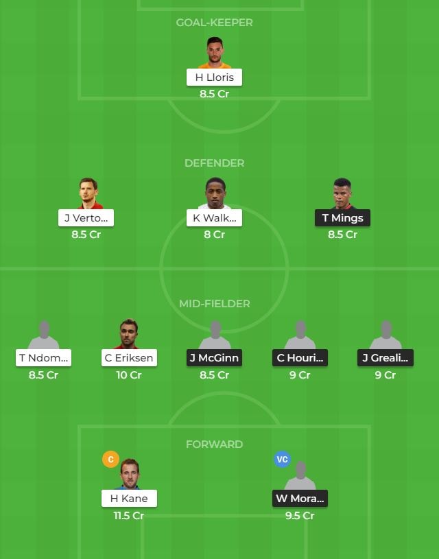 AVL vs TOT Dream11 Team Prediction Tottenham Vs Aston Villa Premier