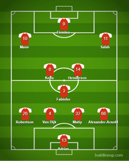 Liverpool Vs Chelsea Line Up How Jurgen Klopp s Reds Will Line Up Liverpool Vs Chelsea Line Up How Jurgen Klopp s Reds Will Line Up