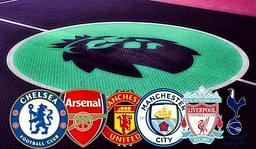Predicted lineups of Premier league top six clubs for 2019/20 season