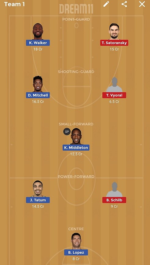 USA vs CZE Dream11 Team Prediction : Czech Republic Vs USA ...