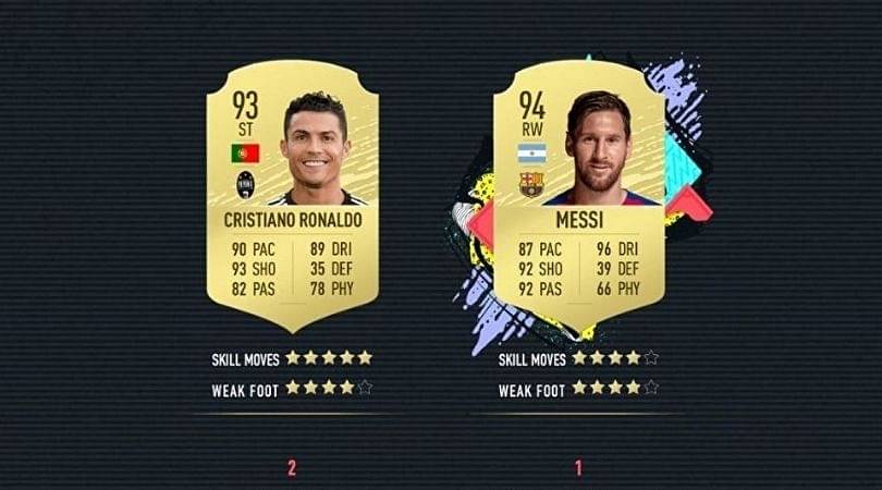 FIFA 20 ratings: How players are rated in FIFA game series