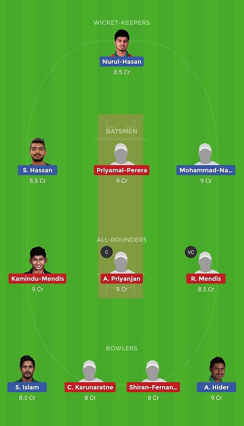 BN-A Vs SL-A Dream11 Team Prediction For Sri Lanka A Vs Bangladesh A ...