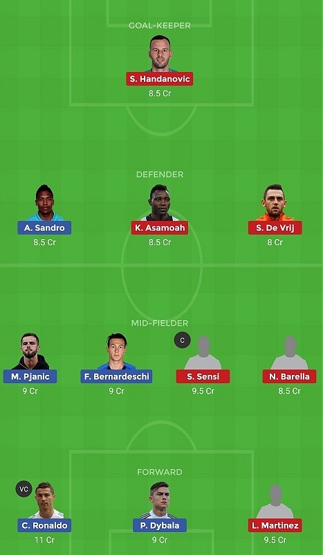 JUV Vs INT Dream11 Team Prediction For Today's Inter Milan ...