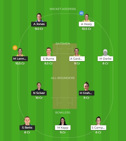 Ps W Vs Ss W Dream11 Match Prediction Perth Scorchers Vs Sydney Sixers Best Dream 11 Team For 5985