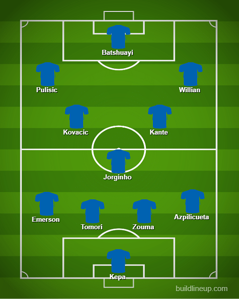 Chelsea Vs West Ham: Predicted Lineup Of Blues Ahead Of West Ham Clash ...