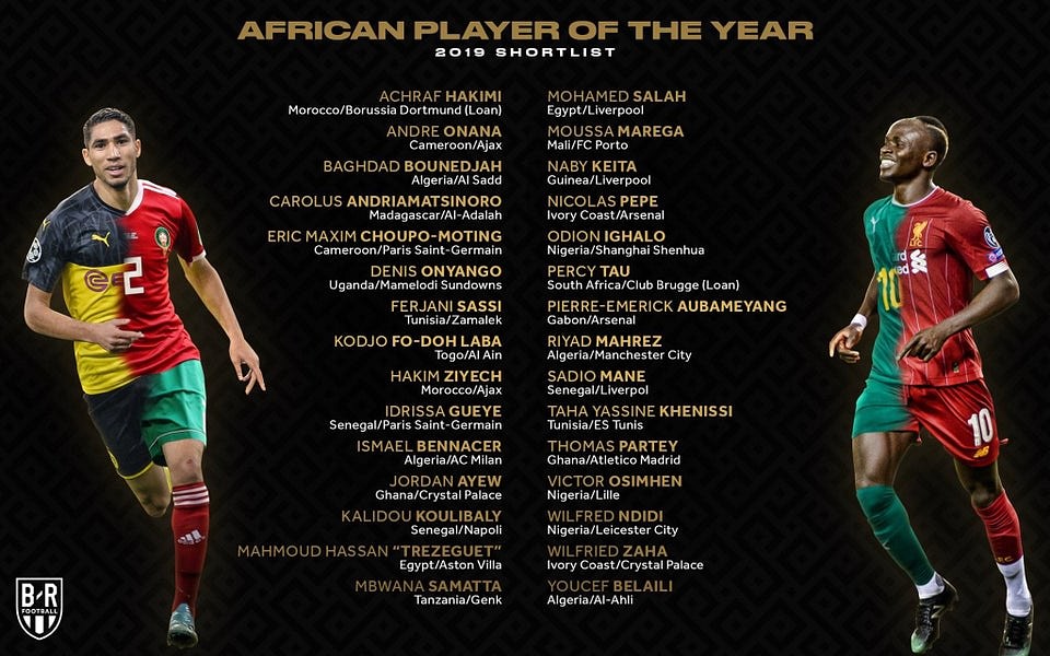 African Player Of The Year 2019 Top scorers of last season's Premier League compete in 30 man