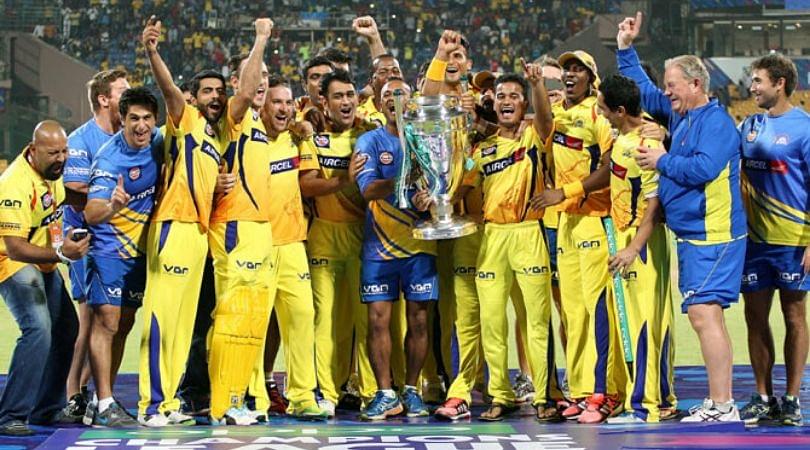 BCCI plans to introduce mini IPL in place of Champions League T20