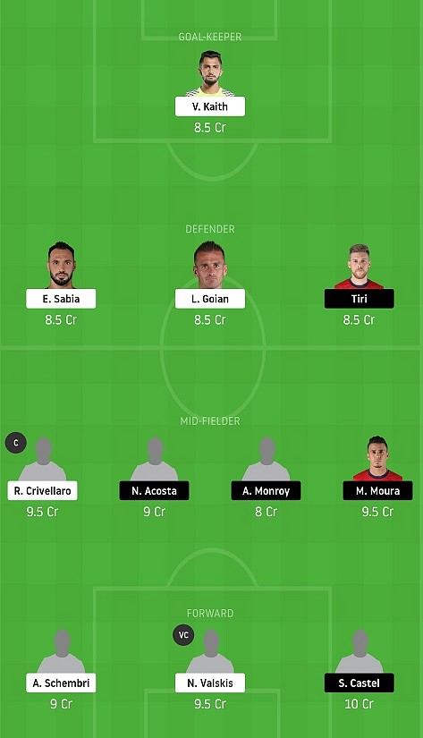 CFC vs JFC Dream11 Prediction : Chennaiyin Vs Jamshedpur ...