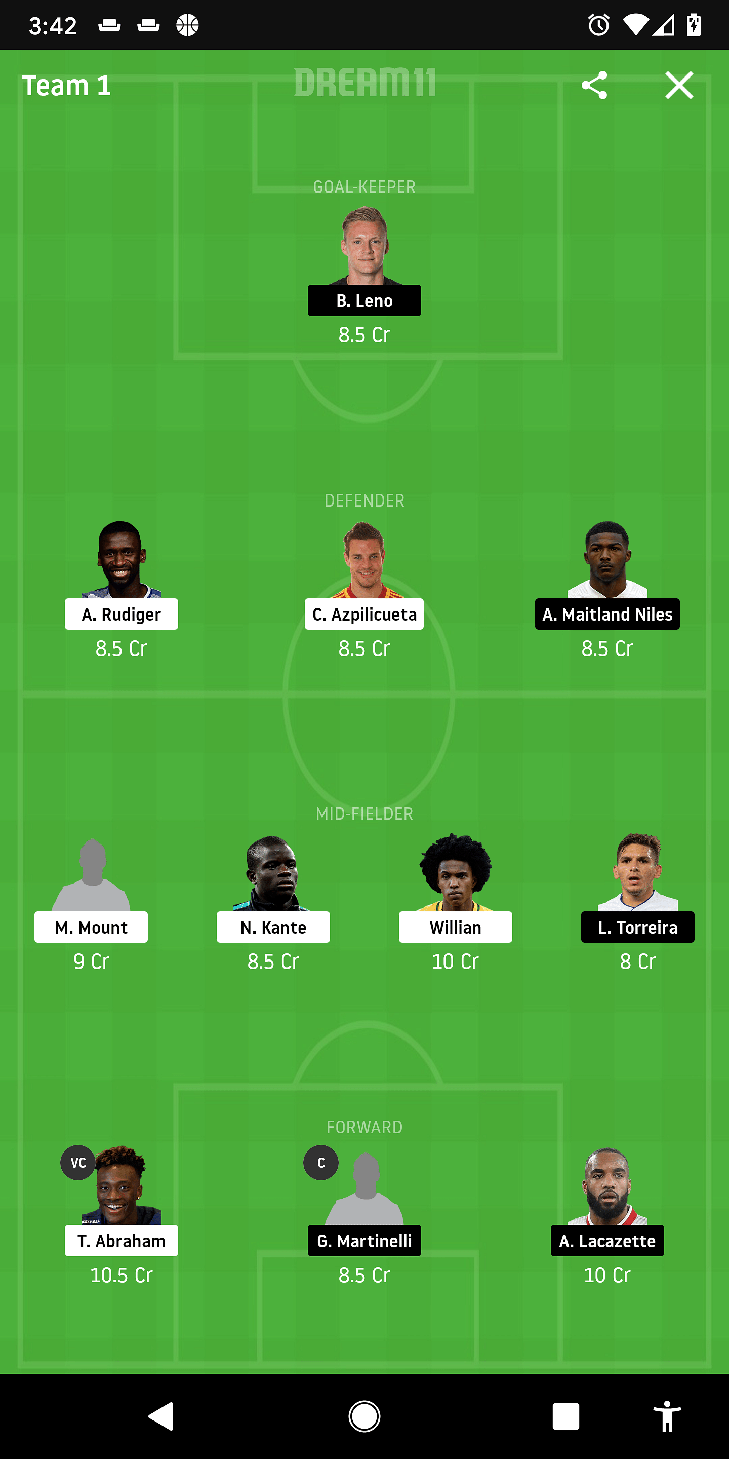 CHE vs ARS Dream11 Prediction : Chelsea Vs Arsenal Best Dream 11 Team ...