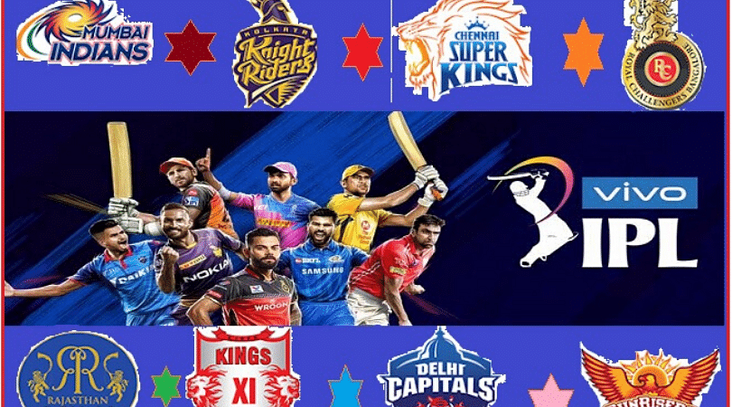 IPL 2020 Cutoff Date Set To Be 20th April 2020, According To Reports