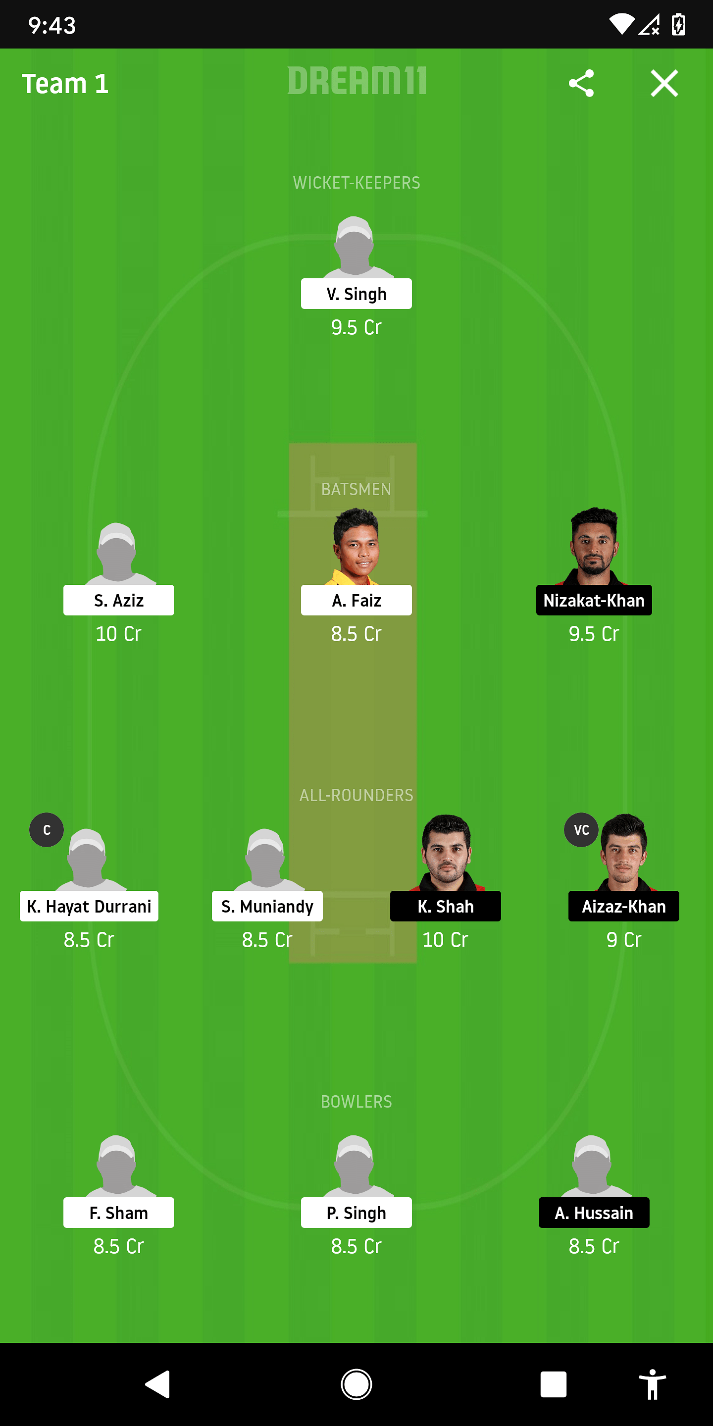 MAL Vs HK Dream11 Prediction: Malaysia Vs Hong Kong Best ...