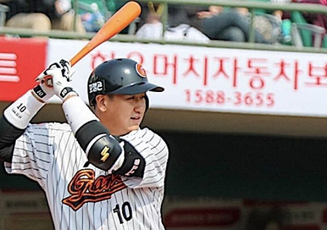 LOG vs KIH Dream11 Prediction: Lotte Giants vs Kiwoom Heroes Best Dream 11 Team for KBO League 2020 Match on June 17