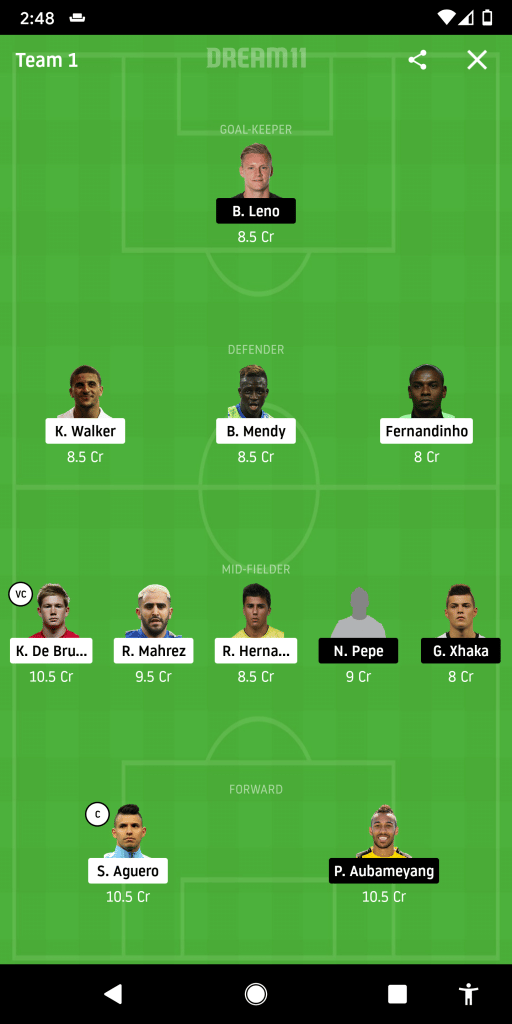 MCI Vs ARS Dream11 Prediction: Manchester City Vs Arsenal ...
