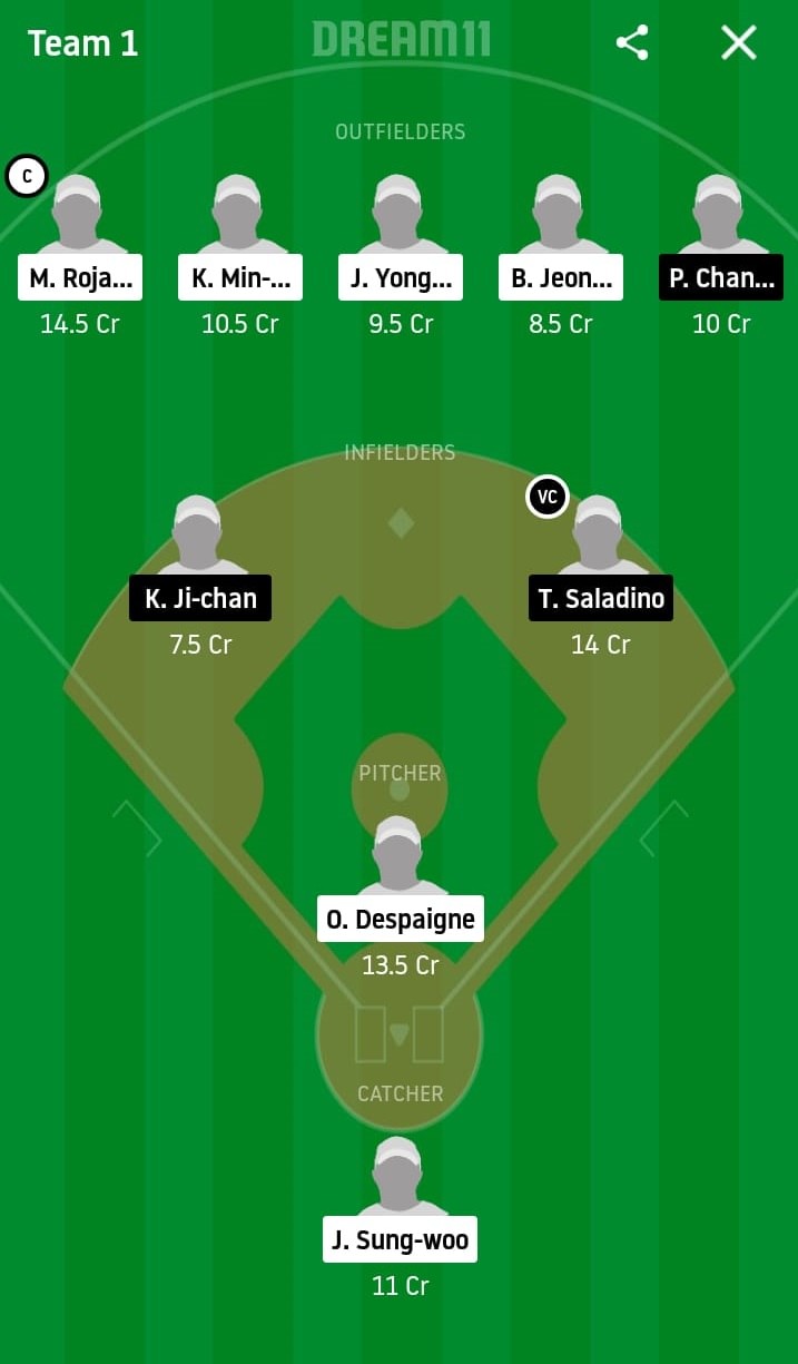 KTW vs SAL Dream11 Prediction KT Wiz vs Samsung Lions Best Dream 11