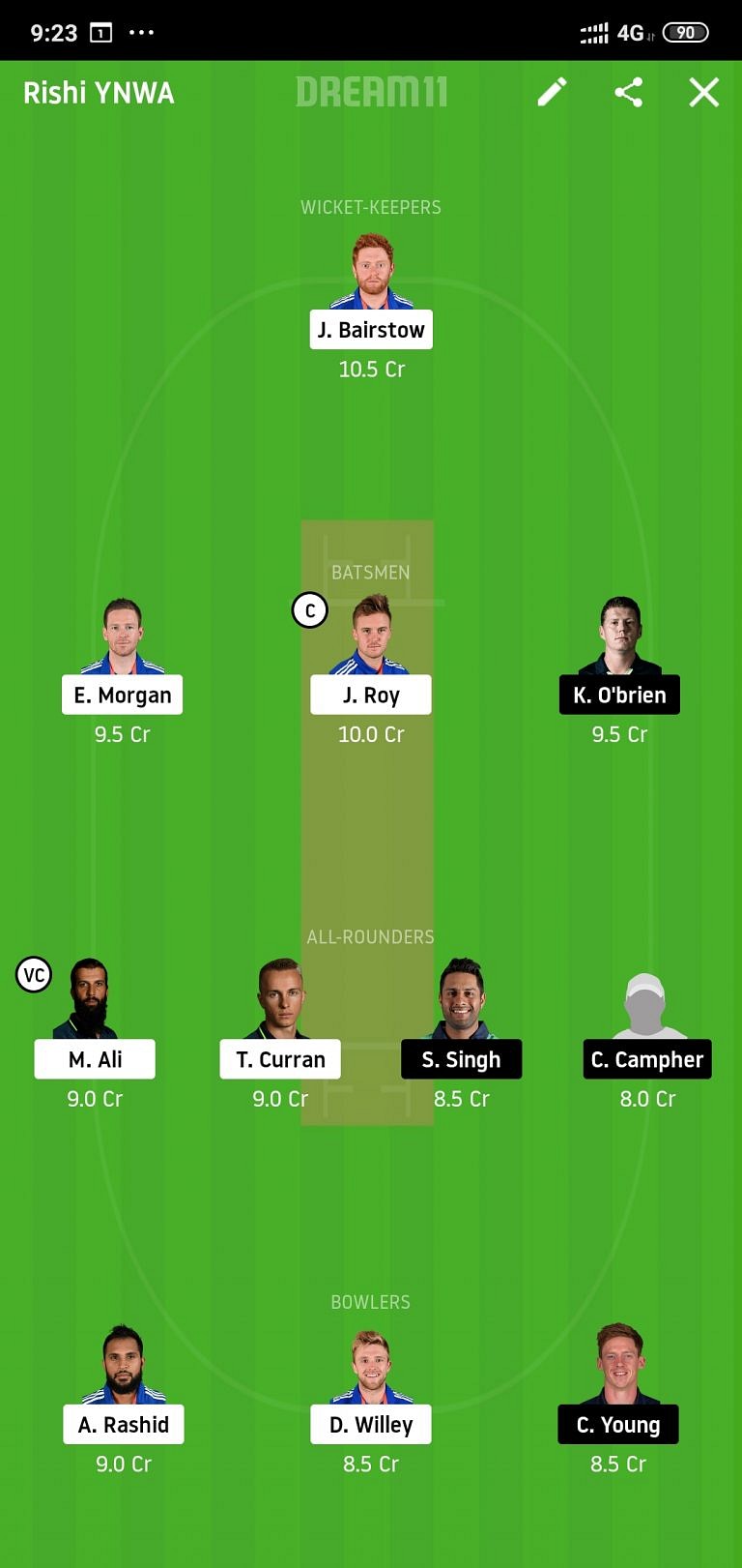 ENG vs IRE Dream11 Prediction : England vs Ireland Best Dream 11 Team ...