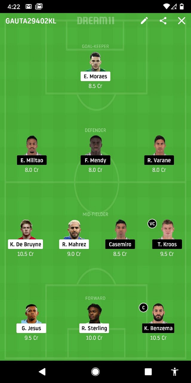 MCI Vs RM Dream11 Prediction:Manchester City Vs Real Madrid Best Dream ...