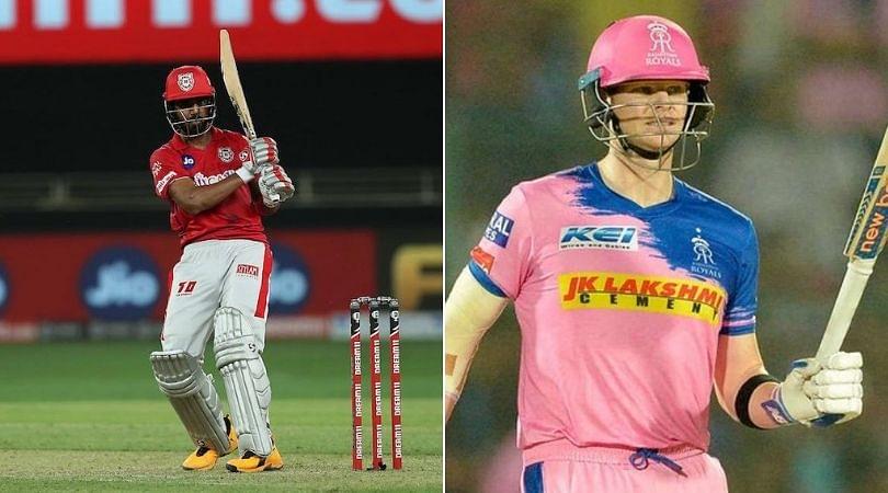 RR vs KXIP Head to Head Records | Rajasthan Royals vs Kings XI Punjab H2H Stats | IPL 2020 Match 9