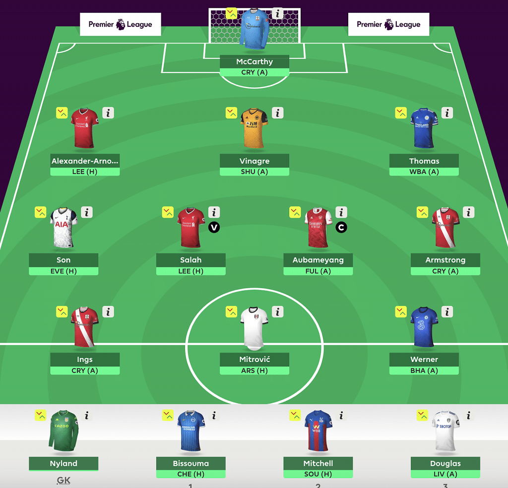 best-fantasy-premier-league-team-which-players-to-pick-for-the-first-draft-of-fpl-2020-21-team