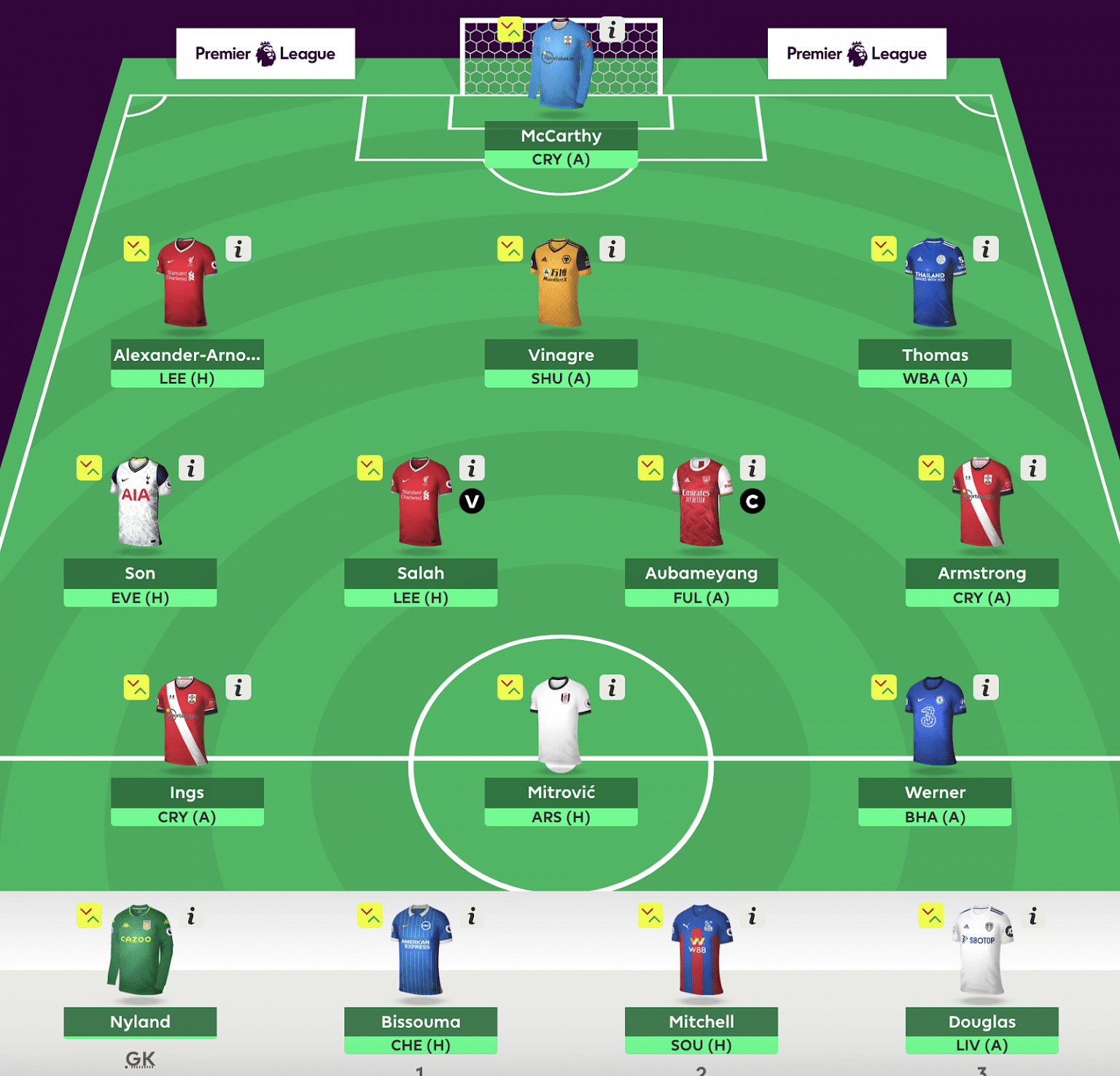 Best Fantasy Premier League Team Which Players to Pick for the First Draft of FPL 2020/21 Team
