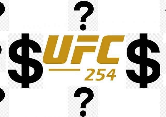 UFC 254 PPV Buys: Did it Break The All-Time Record?