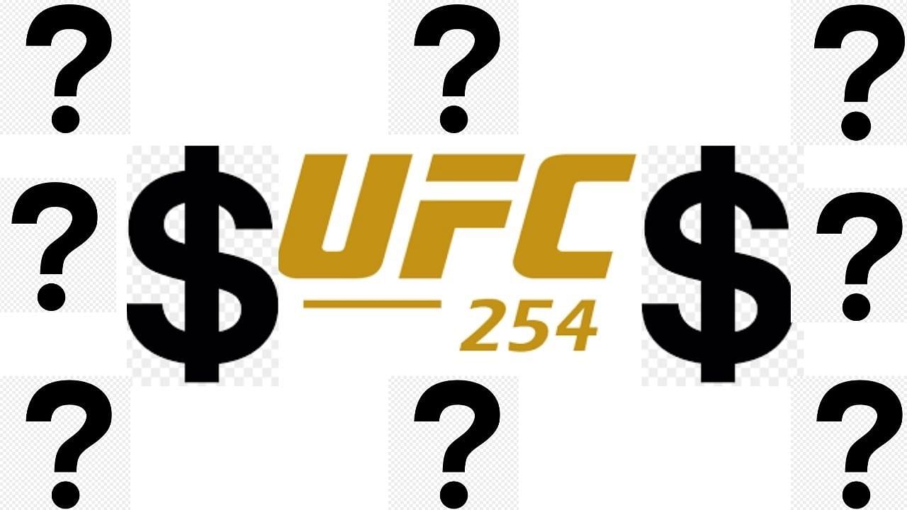 UFC 254 PPV Buys: Did it Break The All-Time Record?