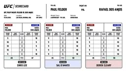 UFC Judge Chris Lee Under Fire For Exhibiting 48-47 Score in Favour Of Paul Felder At UFC Vegas 14