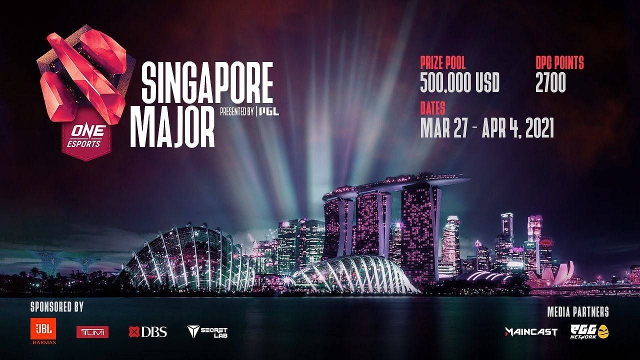 Dota 2 Singapore Major: Check out the Teams, Prize Pool, Schedule, Format  and all the latest details | The SportsRush