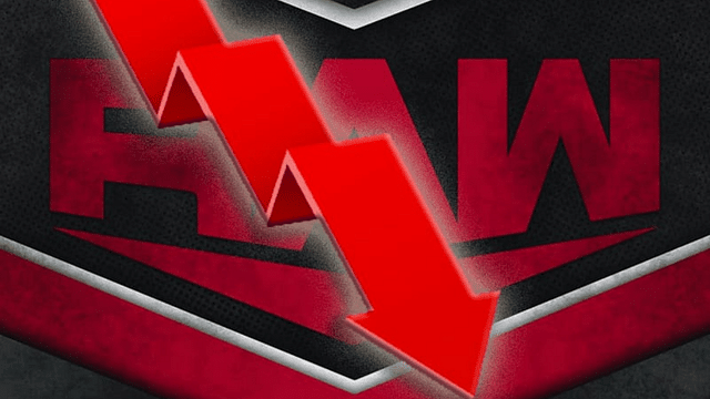 WWE RAW draws lowest viewership in the history of the show this week