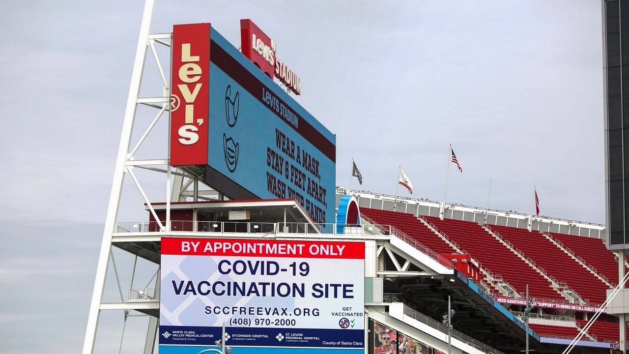 NFL Vaccination Rates