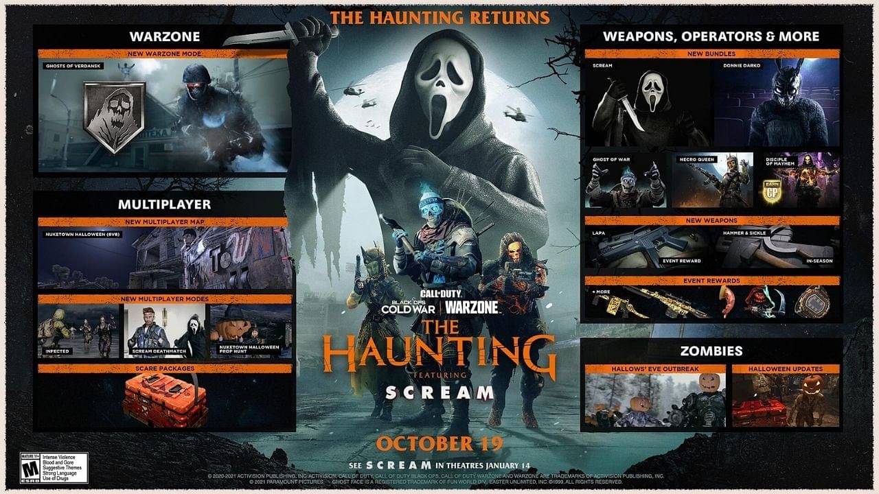 Warzone the haunting